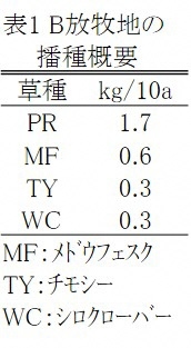 table1.jpg