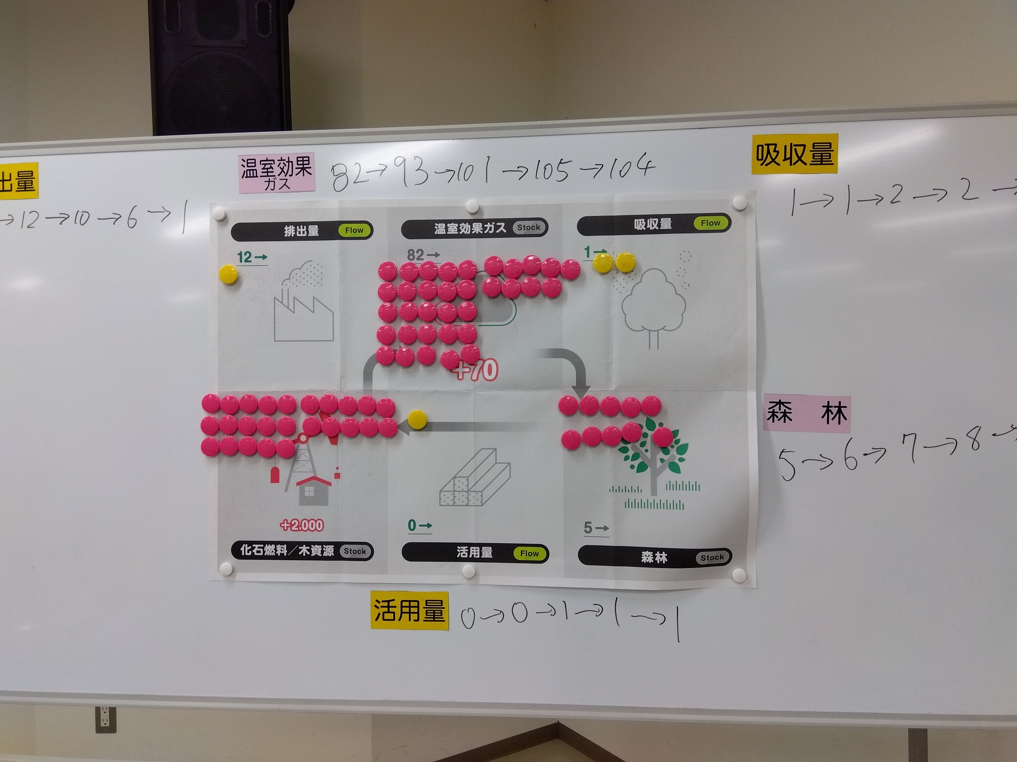 課HP1-7特別研修 (JPG 483KB)