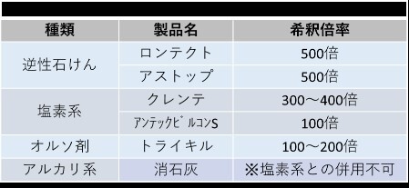 4 (JPG 24KB)