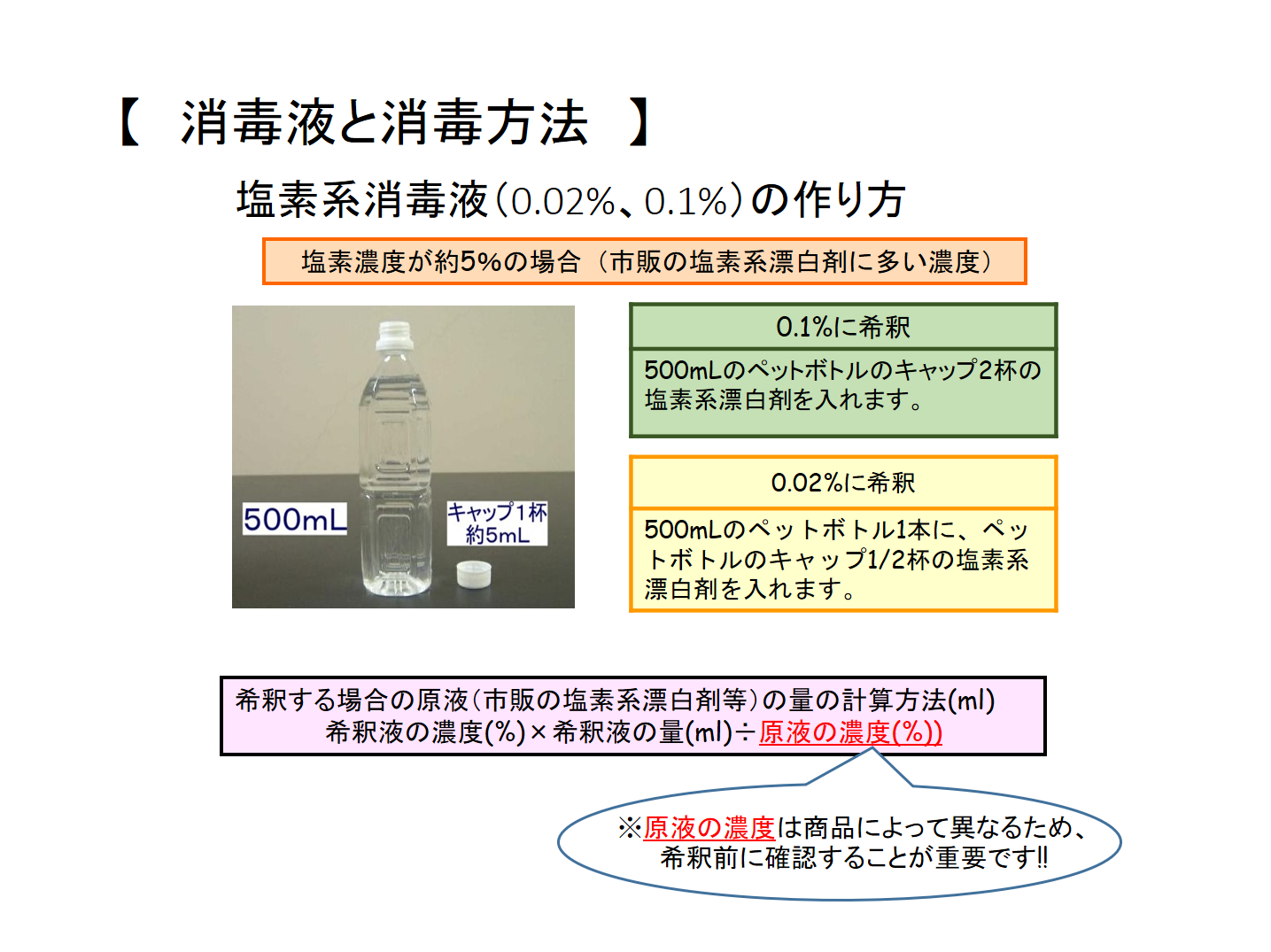 消毒薬の作り方