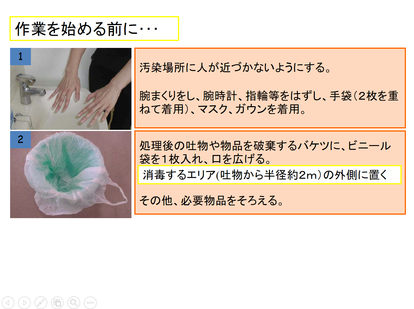作業をはじめる前に