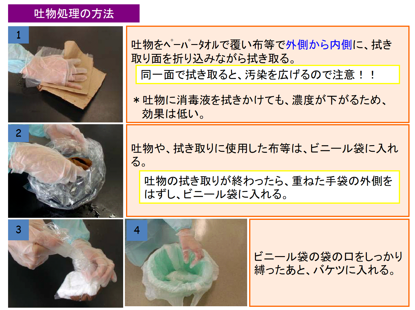 手順1