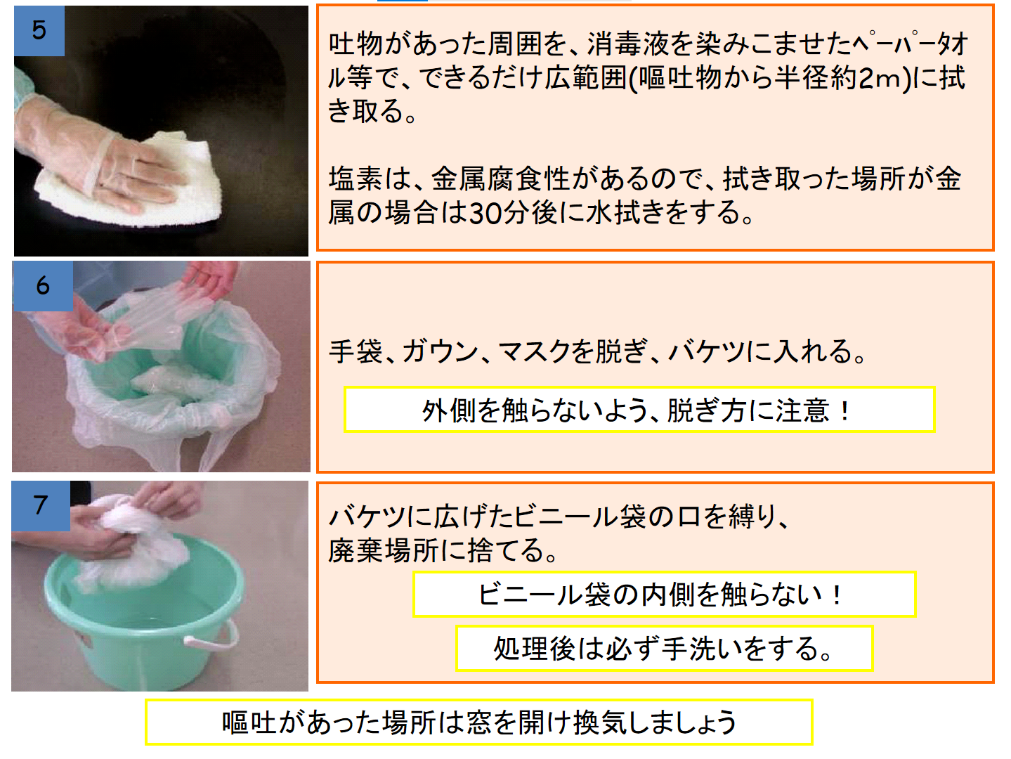 手順2