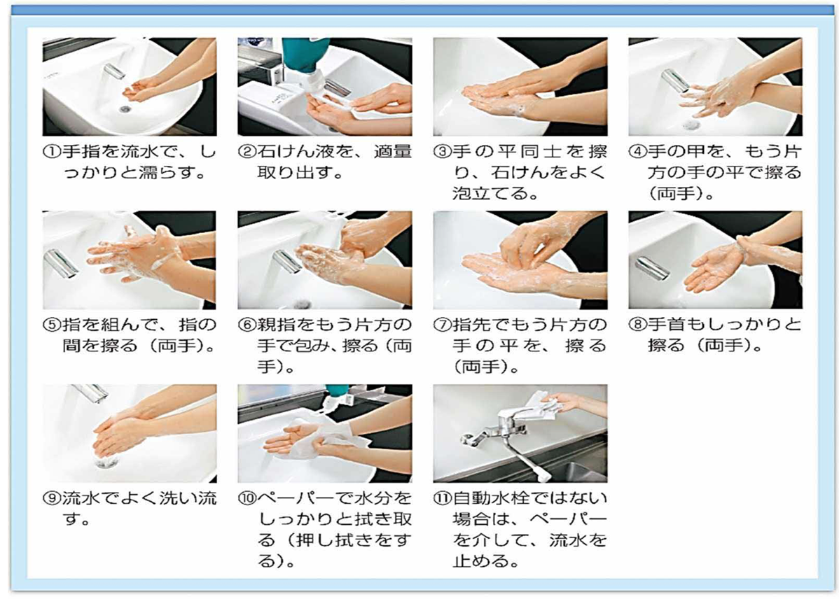 手洗い