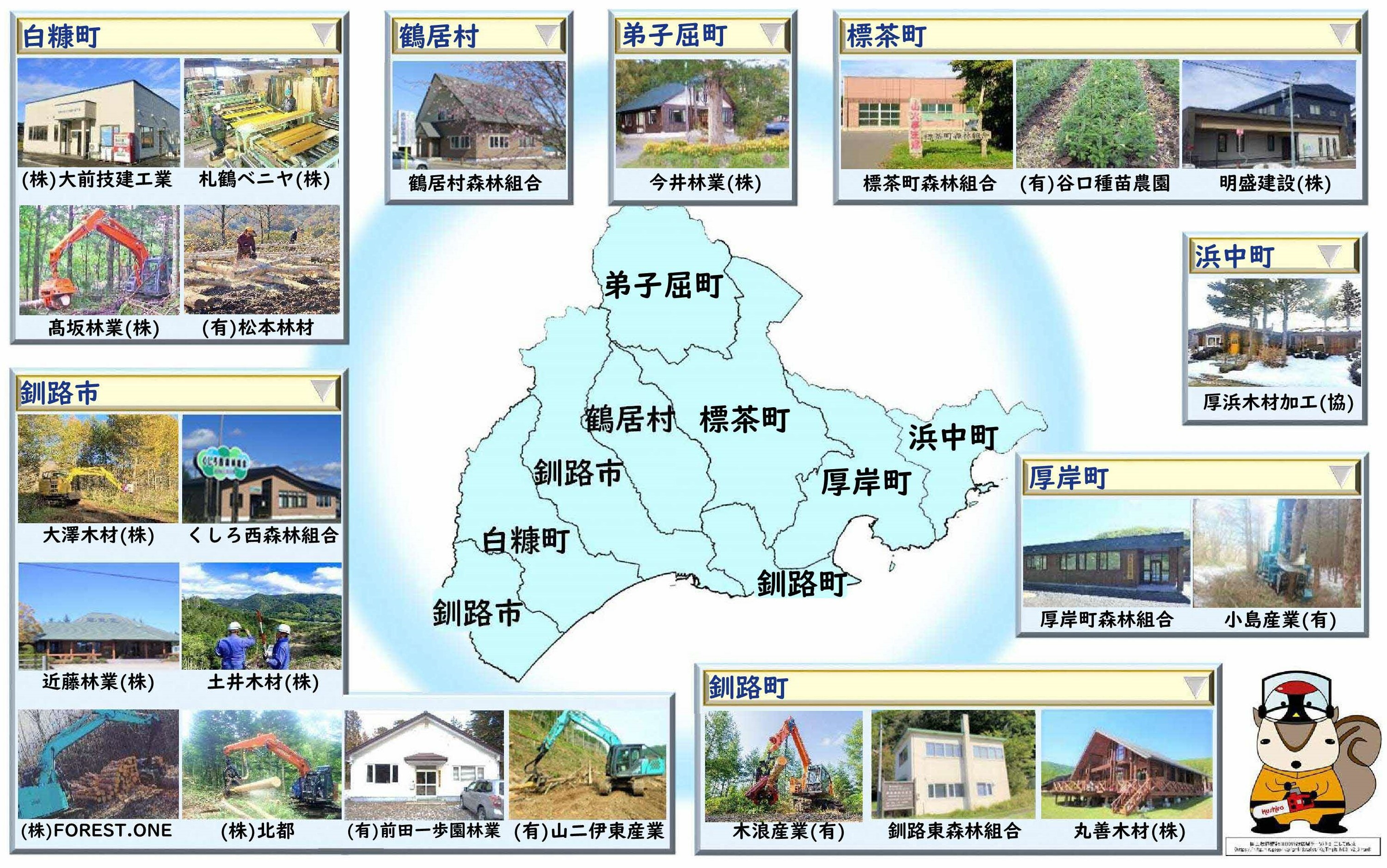 釧路管内地図と各市町村の企業のPR写真が掲載されています。