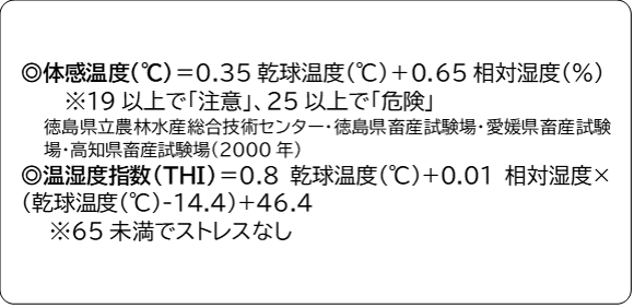 暑熱ストレス指標