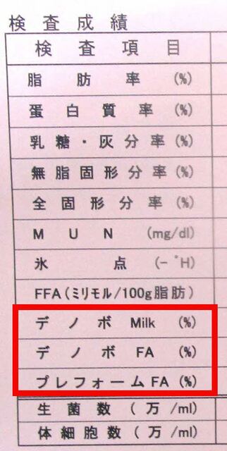 写真1 旬報の新たな項目