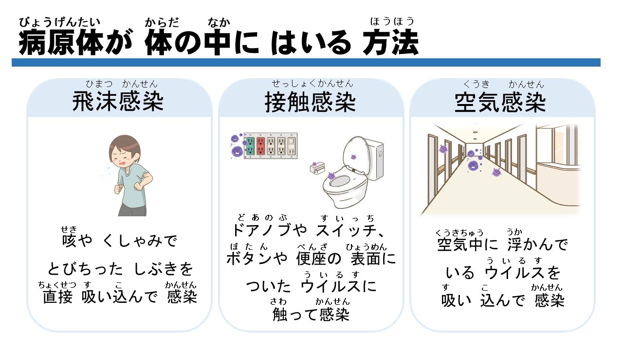 優しい日本語版職場と共同生活の中の感染症対策