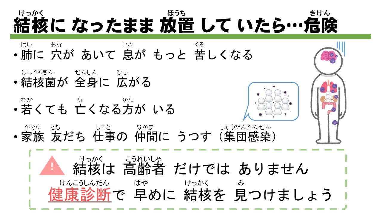 優しい日本語版正しく知ろう！結核のこと