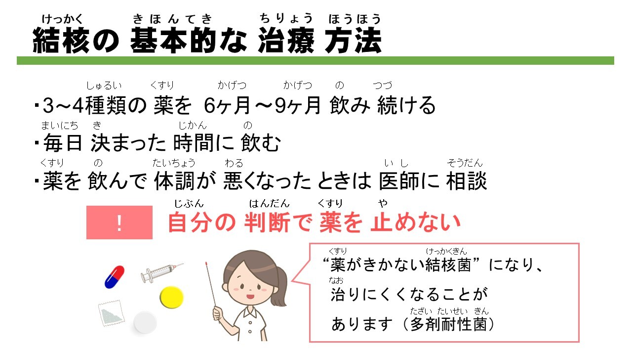 優しい日本語版正しく知ろう！結核のこと
