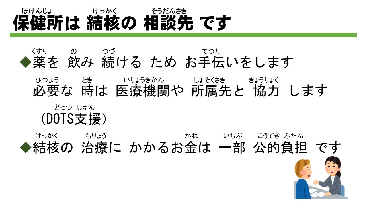 優しい日本語版正しく知ろう！結核のこと