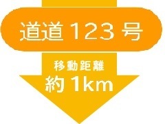 道道123-1km.jpg