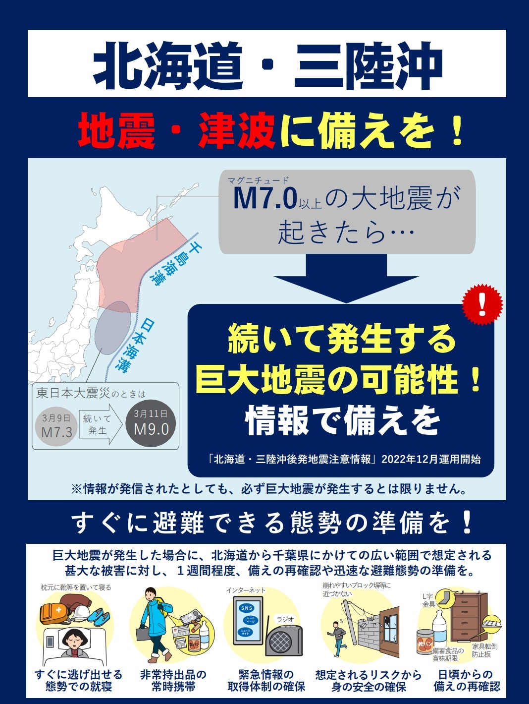 後発地震注意情報