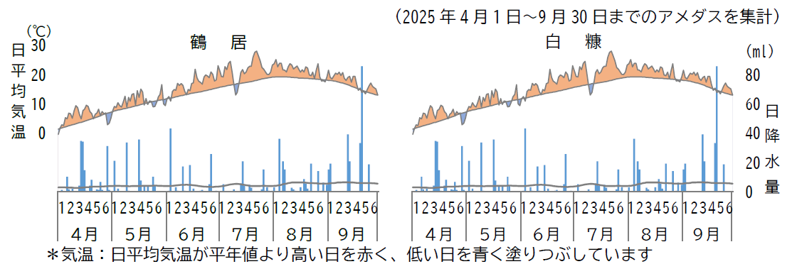 1 気象 (PNG 75.6KB)