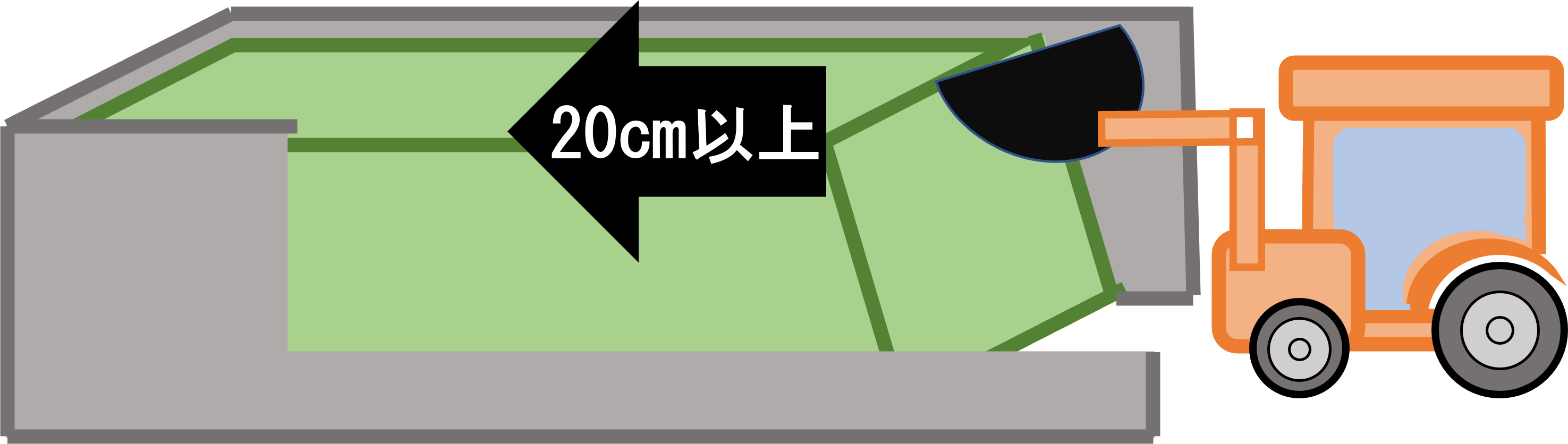 図1取り出し速度の図