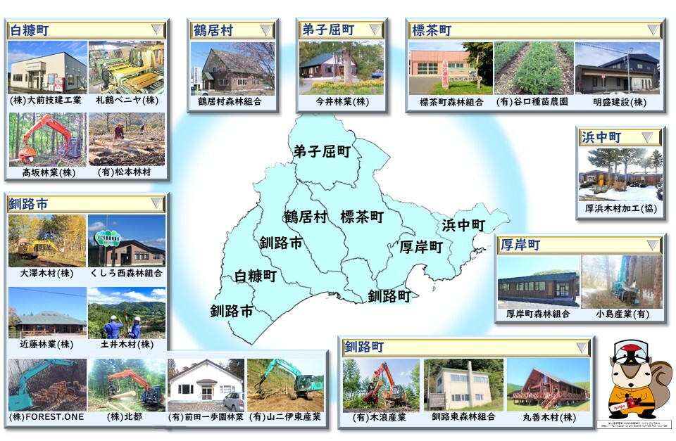 釧路管内地図と各市町村の企業のPR写真が掲載されています。