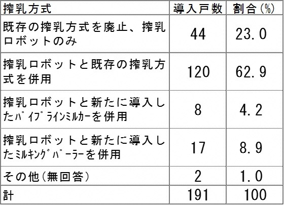 table2.jpg