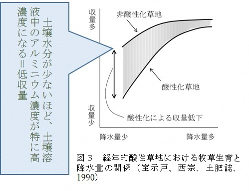 fig3.jpg