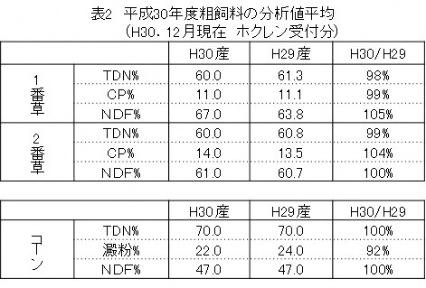 table2.jpg