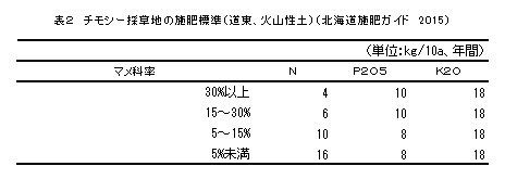 Table2.jpg