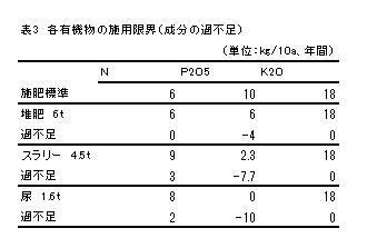 Table3.jpg