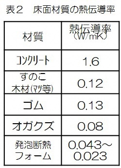 table2.jpg