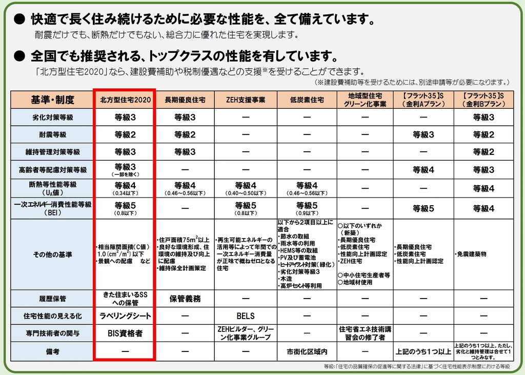 2020はここが魅力 (JPG 156KB)