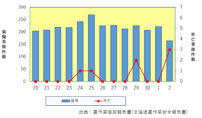 グラフ1 (PNG 27.2KB)