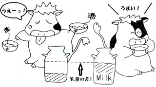 給水の清潔度は生産乳量の差に！