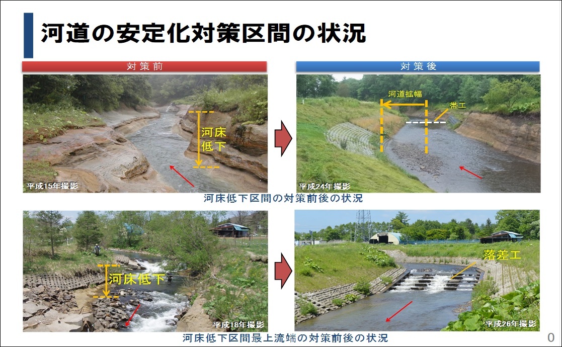 河道の安定化対策区間の状況