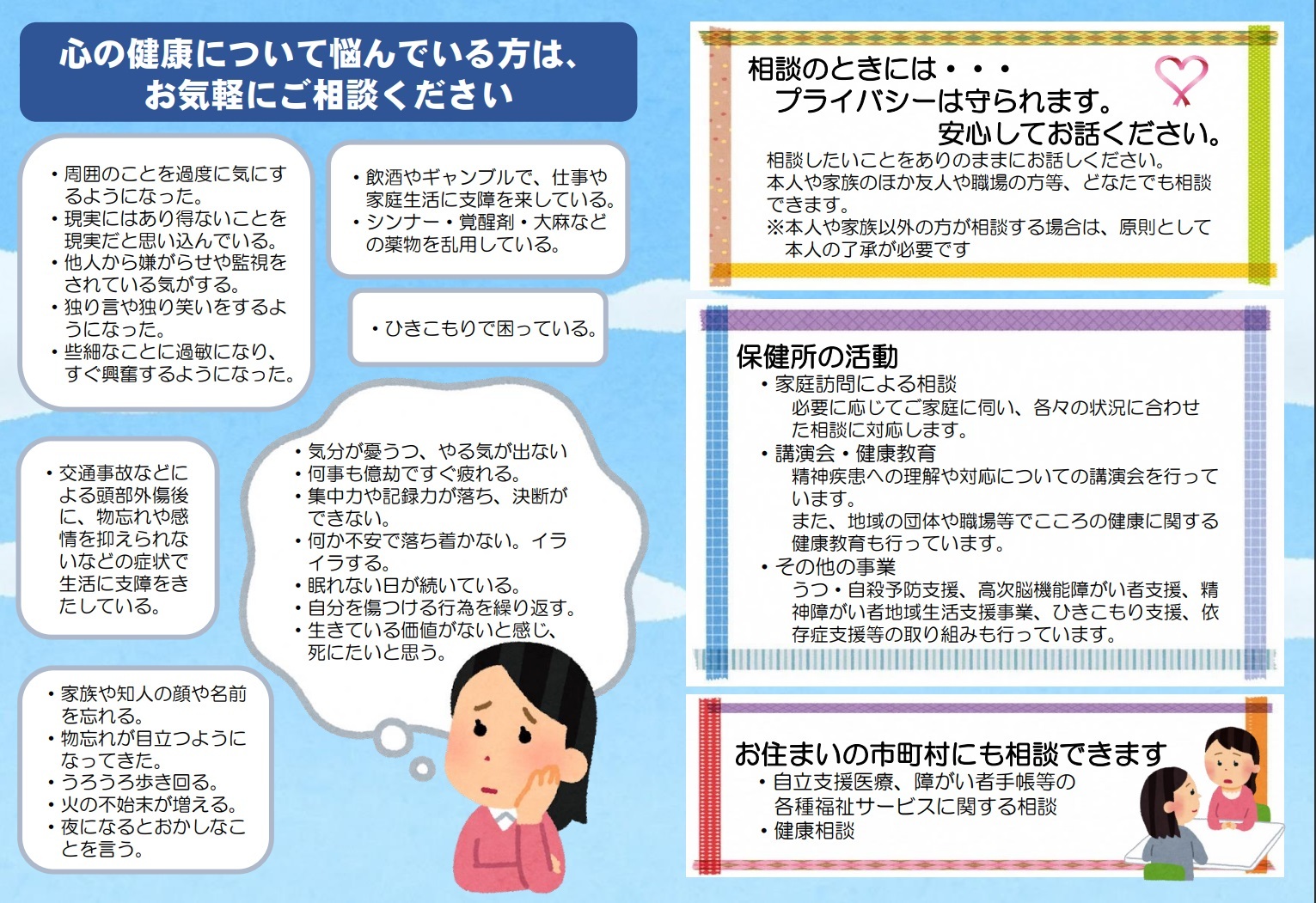 こころの健康相談リーフレットP2,3
